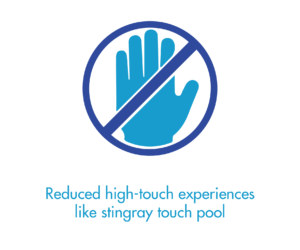 Reduced high-touch experiences like stingray touch pool