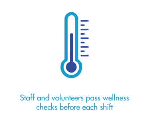 Staff and volunteers pass wellness checks before each shift